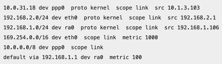 find router ip address linux terminal